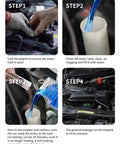 Instructional image showing steps to apply Radiator Stop Leak Sealer And Conditioner Kit For Cooling System Repair Safe For All Metals And Hoses