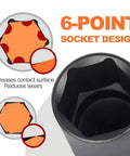 One Half Inch Drive Deep Impact Socket Set 10mm Through 24mm No Skipped Sizes showing 6-point design for tight jobs
