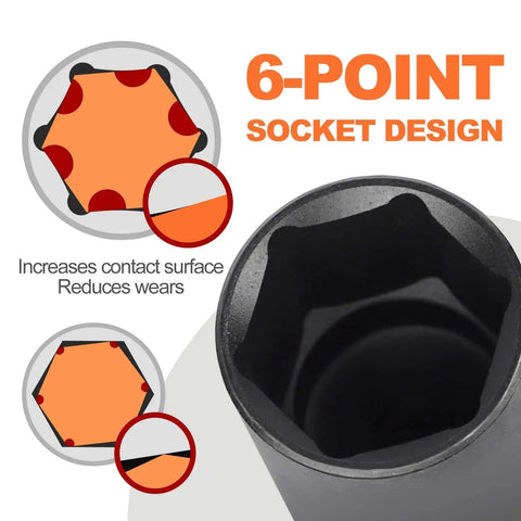 6-point design explains Heavy Duty 48 Piece Impact Socket Set With 6 Point Deep And Shallow Sockets SAE And Metric