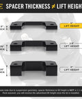 Spacer thickness comparison for 1.5 Inch Front Leveling Kit For 2007 To 2016 Cadillac Escalade 2WD 4WD Bottom Mount Strut Spacers.