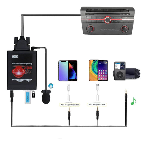 Wireless Hands Free Bluetooth Car Kit With USB AUX Port And Three Point Five Millimeter Audio Jack Built In Microphone setup