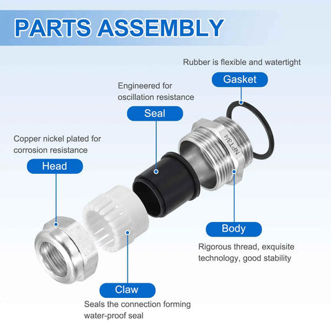 Detailed parts of Three Eighths Inch NPT Cable Glands IP68 Waterproof Strain Relief Cord Grip Connector showing gasket, seal, and claw.