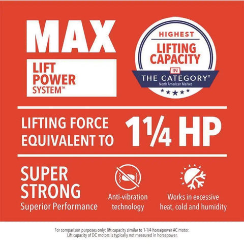 Information display indicating MAX Lift Power System with lifting force equivalent to 1¼ HP for Smart Garage Door Opener.