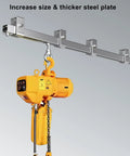 Four Wheel Hoist Trolley For Unistrut 1-5/8 Inch Or Taller Channel With M10 Bolt And Lifting Eye Nuts Built Tough Stainless Steel Bearings Smooth Quiet Rollers 1 Pc showing installation on metal track with electric hoist