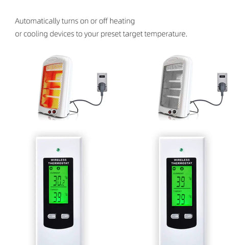 Smart Programmable Wireless Plug In Thermostat Outlet With Built In Temperature Sensor And Remote Control Real Time Temperature Detection