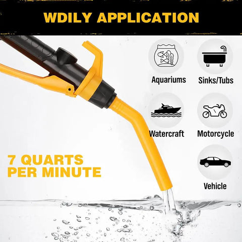 Portable Battery Powered Fuel And Water Transfer Pump With Adjustable Flow Electric Siphon Pump Delivers 2.4 GPM Built In Filter 16 Inch Tube For 3 To 5 Gallon Cans Rechargeable Battery Easy No Spill Gas Can Pump showing wide application for aquariums, sinks, tubs, watercraft, motorcycles, and vehicles.