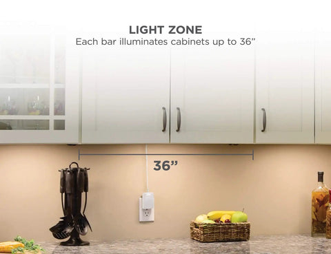 Under Cabinet LED Lighting Kit With Motion Sensor, 3 Slim Bars At 9 Inches Each, shows light zone illuminating 36 inches under cupboard.