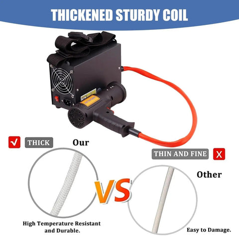 Heavy Duty 1500W Magnetic Induction Bolt Heater With Four Heating Coils And Rugged Carry Case, showcasing sturdy coil comparison.