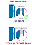 Diagram showing how to choose between FH-01 and FH-02 adhesive touchless foot pulls for cabinet trash cans.