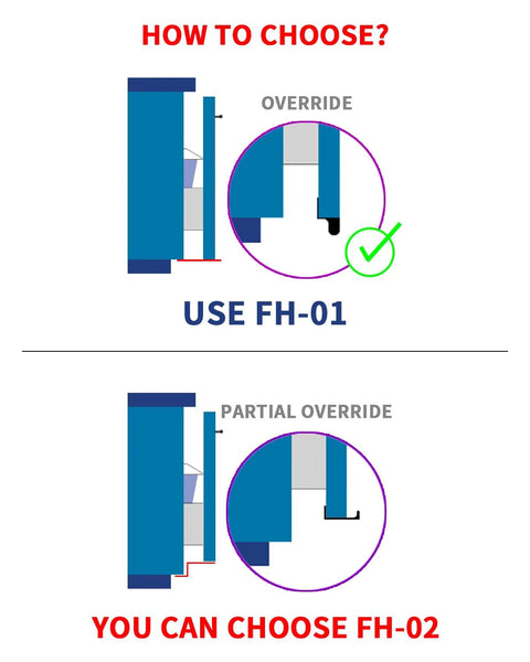 Diagram showing how to choose between FH-01 and FH-02 adhesive touchless foot pulls for cabinet trash cans.