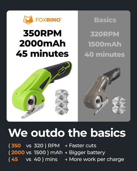 Comparison image of Cordless Electric Cardboard Cutter And Heavy Duty Power Scissors With 350Rpm High Torque Motor and specs.