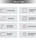 Beveling types chart illustrating max bevel width, angles, and pipe beveling options for Professional Grade Smooth Operator Electric Handheld Curved Beveling Machine With Zero To Forty Five Degree Adjustable Chamfer Tool And Killer Precision Blades For Quick Carbon Steel Aluminum Plate And Pipe Welding Prep.