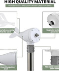 Close-up of Powerful 14000W Wind Turbine Kit With 8 Blades, MPPT Controller, showing hollow tail, generator, and clamp connection