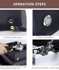 Step-by-step operation of Professional Grade Electric 58 Mm Portafilter Cleaner with plug, button, and scraper.