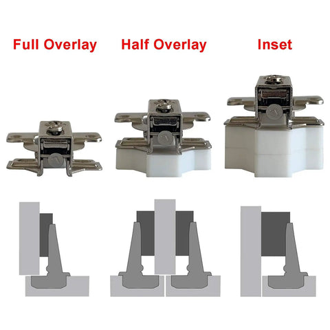 Comparison of full, half, and inset overlay cabinet hinges with diagrams, includes 95 Degree Full Overlay Face Frame Cabinet Hinge With 40mm Arm Hydraulic Damper Soft Close For Heavy Thick Doors Short Arm Hinges For Cupboard Wardrobe Pack Of 4.