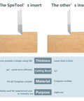 Comparison of Square Carbide Inserts For Surfacing Router Bits, 10mm x 10mm, 2.2mm Thick, 30 Degree Cutting Angle, featuring thickness and bevel.