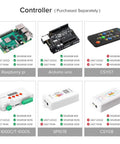 Controllers compatible with Individually Addressable LED Matrix 8x32 256 Pixel Full Color Display, showing different models.