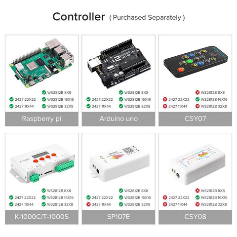Controllers compatible with Individually Addressable LED Matrix 8x32 256 Pixel Full Color Display, showing different models.