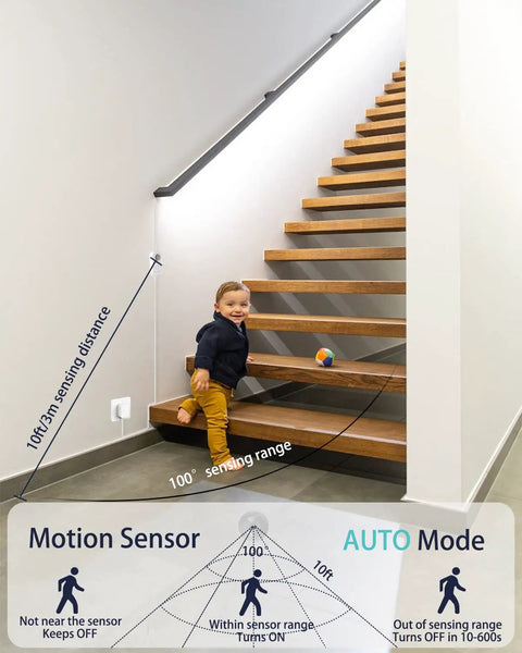 Motion Sensor LED Light Strip Kit With UL FCC Plug Adapter, Dimmer And Timer, installed under staircase lighting, 16.4ft Cold White.