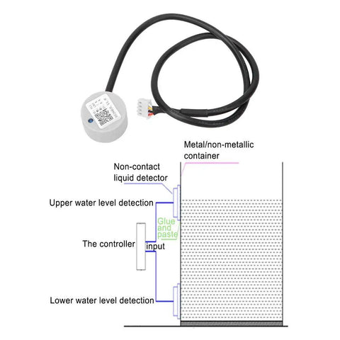 Diagram showing installation of Ultrasonic Liquid Level Sensor With No Touch Detection, UART Serial Output, 3.3 To 12V Power.