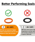Comparison of FKM and NBR seals for Oil Change Kit For Harley With Heavy Duty Filter Cap Wrench Crankcase Fill Tool Primary Case