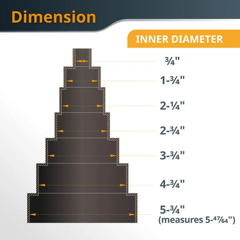 Hella Tough Heavy Duty Step Down Hose And Fitting Reducer Adapter For Woodworking Dust Collection inner diameter dimensions infographic
