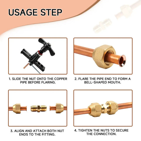 Four steps showing usage of 2 Pack Copper Pipe Connectors For Hvac Air Conditioning Repair Weld Free Couplings With Flare Nuts.