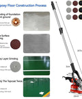 Detailed infographic on epoxy floor construction process with diagrams and dimensions of the 3000W Electric Angle Grinder And Concrete Floor Polisher Variable Speed Wall Planer For Stone Grinding Metal Rust Removal Slick Operation Handles Heavy Duty Jobs Easily Absolute Badass Workhorse.
