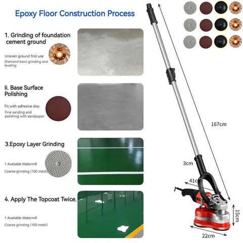 Detailed infographic on epoxy floor construction process with diagrams and dimensions of the 3000W Electric Angle Grinder And Concrete Floor Polisher Variable Speed Wall Planer For Stone Grinding Metal Rust Removal Slick Operation Handles Heavy Duty Jobs Easily Absolute Badass Workhorse.