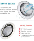 Comparison of solid sink strainer with 304 stainless steel featuring anti-clogging holes and rust-resistant properties versus other brands.