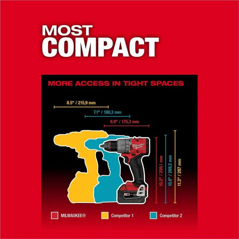 Compact Brushless Cordless Drill Driver Kit Powered By Heavy Duty Battery Pack With Ultra Slim Six Point Nine Inch Housing demonstrated in comparison to competitors.