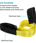 Two Pack 6 Ft By 2 In Lifting Straps With Flat Loops Heavy Duty Nylon Web 9400 Lbs Basket Rated Capacity And 3333 Lbs Vertical 2 Ply Polyester Tree Saver Recovery Strap For Tow Winch And Load Handling with reinforced loops.