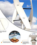 8000W Home Magnetic Levitation Wind Turbine Generator With Three Blade No Noise Portable Wind Turbine For 48V Home Use