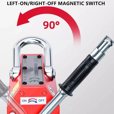 Heavy Duty Permanent Magnetic Lifter With Rock Solid Grip, 2200 Lb Plate Magnet showing left-on/right-off switch mechanism.