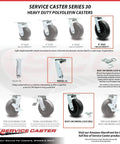 Hard As Nails Heavy Duty Casters Set Of 4 With 8 Inch Smooth Rolling Polyolefin Wheels And Durable Stainless Steel Plates Includes Brake Swivels And Bolt Lock Wheels, featuring polyolefin casters with different capacities.