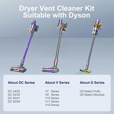 Flexible Dryer Vent Lint Removal Kit For Dyson Handheld Vacuums, compatible with DC, V, and G series shown in image