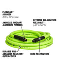 Heavy Duty Air Hose One Half Inch By Twenty Five Feet With Three Eighths Inch MNPT Fittings Hybrid Polymer For No Kink Performance All Weather Flex From -40 To 140F Lightweight Yet Durable Abrasion Resistant Cover Bend Restrictor ZillaGreen coiled with labeled features