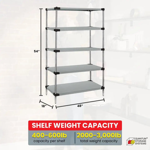 Built Like A Tank 5 Tier Stainless Steel Shelving Rack Heavy Duty Workhorse Unit With Spill Free Marine Edges 54x48x18 Inches Commercial Storage For Shops