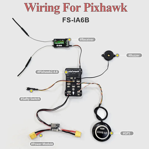 Wiring diagram for Pixhawk with FS-iA6B receiver and components labeled for integration with RC systems.
