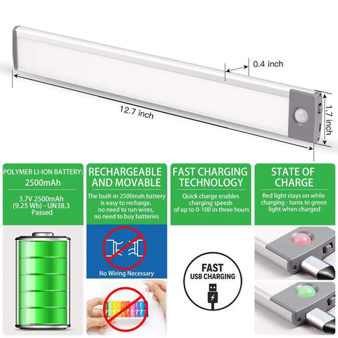Lit 54 LED Under Cabinet Lights USB Rechargeable Kitchen Night Light Motion Activated Battery Operated Closet Pantry Lighting Sleek Aluminum 2 Pack Warm White showing dimensions and features