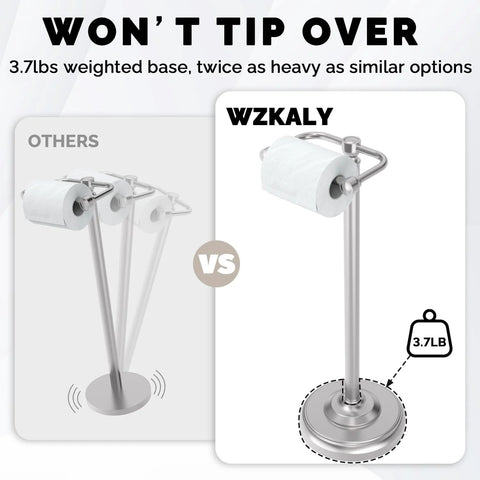 Free Standing Toilet Paper Holder With Pivoting Post, Brushed Nickel Finish, Heavy Weighted Base, comparison against similar options