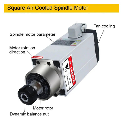 Heavy Duty CNC Air Cooled Spindle Motor 7.5Kw Featuring Direct Fan Cooling System With Er32 Collet Mount For 380V Routers side view with motor details.
