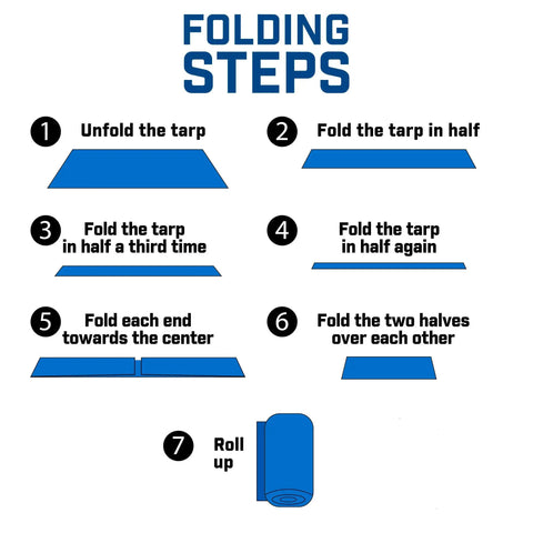 Folding steps for Tough Waterproof Heavy Duty Poly Tarp 12x16 Foot With Grommets Every 36 Inches 8x8 Weave 5 Mil Thick