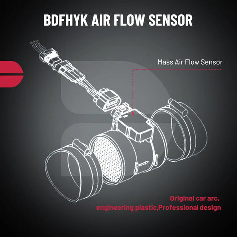 Diagram of Mass Air Flow Sensor MAF for BMW 330Ci 2001 2003 and 330xi 2001-2005 highlighting components and design