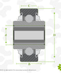 Heavy Duty W208PP5 Agricultural Bearing With Square Bore And Badass Cylindrical Outer Diameter Measuring 1.12 X 3.15 X 0.71 Inches detailed dimensions diagram.