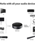 Diagram of AirPlay 2 Wireless Audio Streamer for Multiroom Stereo and TV Audio Preamplifier Turns Your Home Stereo Into a Smart Speaker Works With Alexa and Siri Streams Hi Res From Amazon Music Tidal and More connecting various devices.