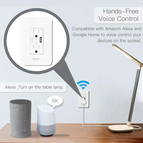 Smart WiFi In Wall Outlet With USB And Type-C Ports, 15A Divided Socket shown with Alexa and Google Home integration.