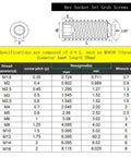 Diagram of Rugged M6x25mm Hex Socket Grub Screws Set with specifications for stainless steel metric threads and hex drive.