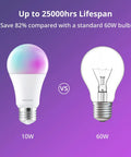 Smart LED Light Bulb Color Changing Dimmable WiFi Bluetooth Bulb Works With Alexa And Google Assistant Four Pack RGBCW vs 60W bulb