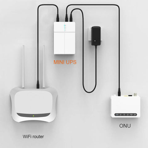 Portable DC UPS Backup Power Supply With 6000mAh Battery keeps your router on deck and modems running steady through outages, showing connections.